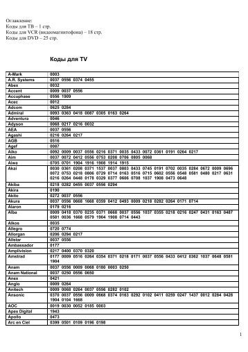 TV Brand codes - TV Digital