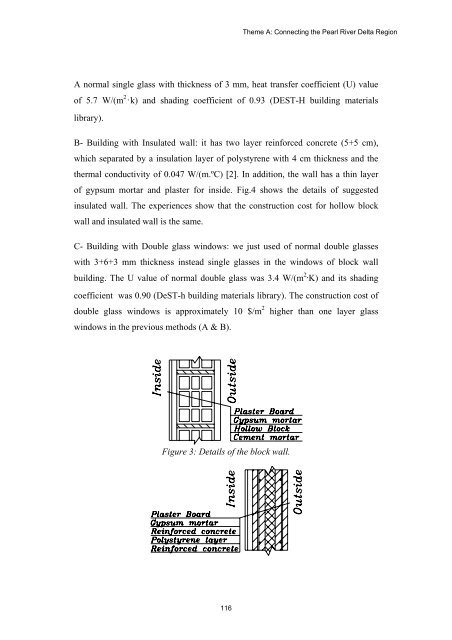 TABLE OF CONTENTS - The Professional Green Building Council