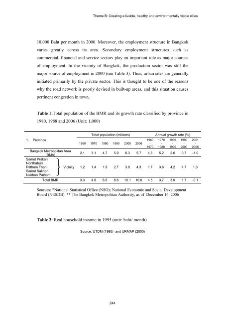 TABLE OF CONTENTS - The Professional Green Building Council