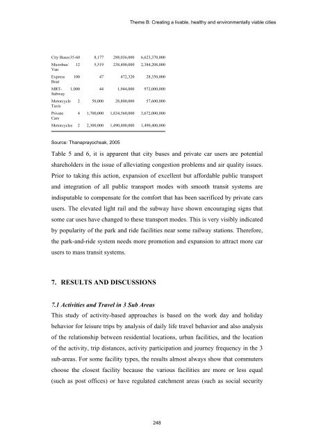 TABLE OF CONTENTS - The Professional Green Building Council