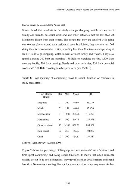 TABLE OF CONTENTS - The Professional Green Building Council