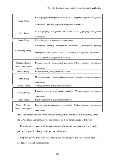 TABLE OF CONTENTS - The Professional Green Building Council