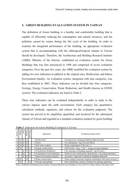 TABLE OF CONTENTS - The Professional Green Building Council