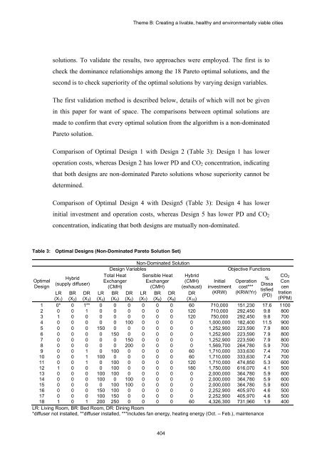 TABLE OF CONTENTS - The Professional Green Building Council