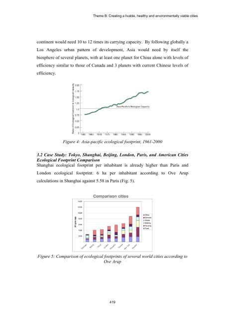 TABLE OF CONTENTS - The Professional Green Building Council