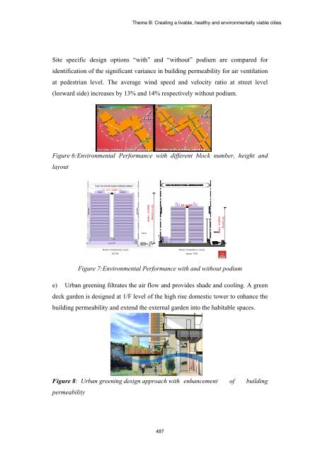 TABLE OF CONTENTS - The Professional Green Building Council