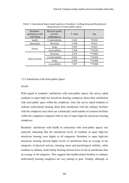 TABLE OF CONTENTS - The Professional Green Building Council