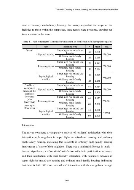 TABLE OF CONTENTS - The Professional Green Building Council