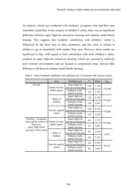 TABLE OF CONTENTS - The Professional Green Building Council