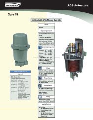 Sure 49 - Kube Engineering