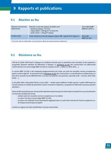 9 Rapports et publications - Gyproc
