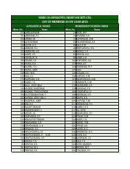Levi Strauss & Co Factory List