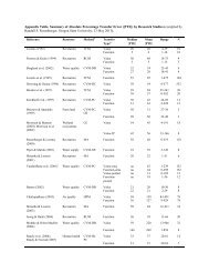 Appendix Table. Summary of Absolute Percentage Transfer Error ...