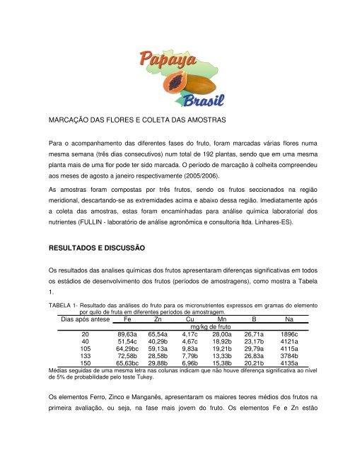 marcha de absorção dos micronutrientes em frutos de mamoeiro uc ...