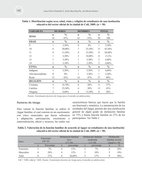 estrategia de intervención para la prevención del suicidio en ...