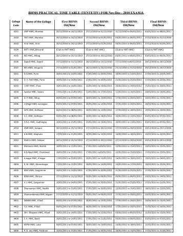 BHMS PRACTICAL TIME TABLE (TENTETIV) FOR Nov/Dec - 2010 ...