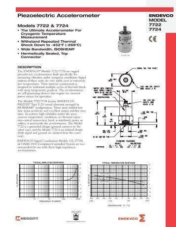 Piezoelectric Accelerometer - Endevco