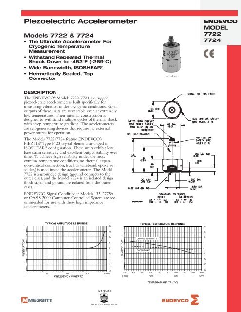 Piezoelectric Accelerometer - Endevco