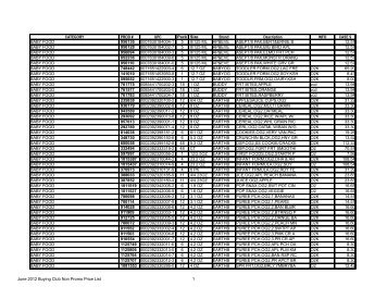 June 2012 Buying Club Non Promo Price List 1 ... - WordPress.com