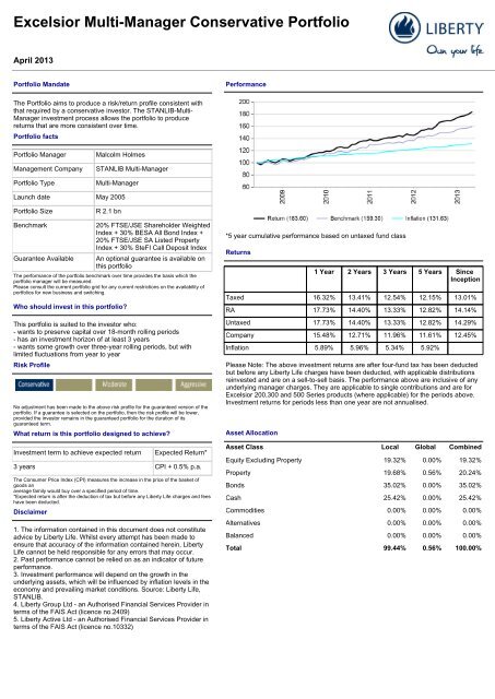 Excelsior Multi-Manager Conservative Portfolio - Liberty