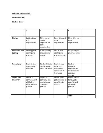 Brochure Project Rubric Students Name - Student Grade- 1 2 3 4 ...