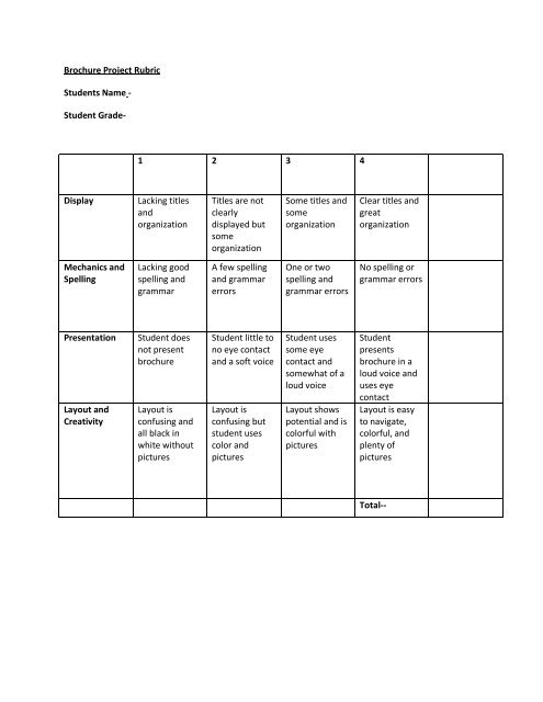 Brochure Project Rubric Students Name - Student Grade- 1 2 3 4 ...