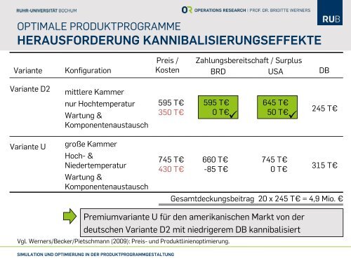 Download the presentation