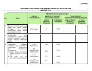 Jan - Laman Web Rasmi Jabatan Latihan Khidmat Negara