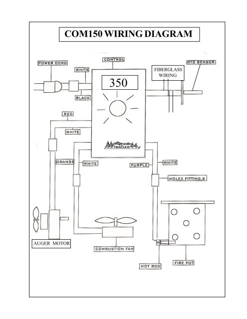 Digital Wiring Schematic - Wiring Diagram