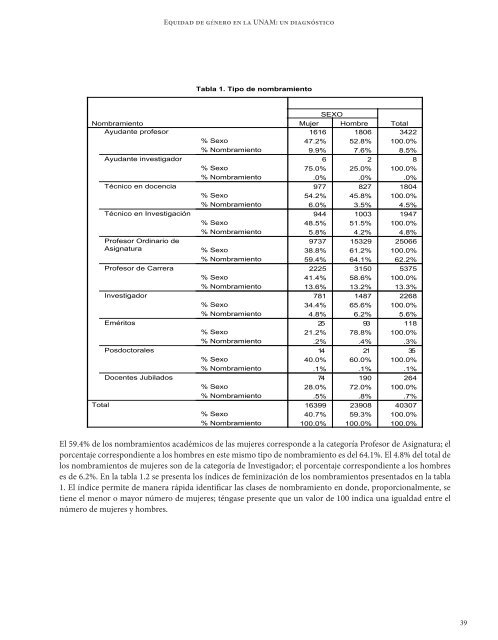 Libro completo en formato PDF - Seminario de EducaciÃ³n Superior ...