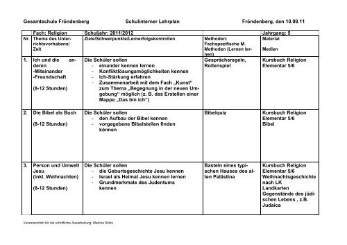 Religion Schuljahr: 2011/2012 Jahrgang - Gesamtschule FrÃ¶ndenberg