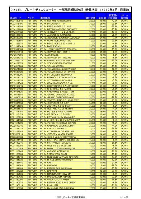 ＤＩＸＣＥＬ ブレーキディスクローター 一部品目価格改訂 新価格表 （２０１２ ...