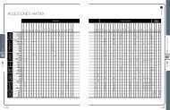 ACCeSSoRIeS MAtRIX