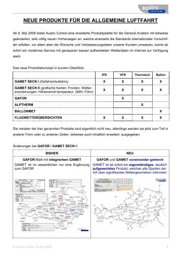 NEUE PRODUKTE FÃR DIE ALLGEMEINE LUFTFAHRT - Rebay.at