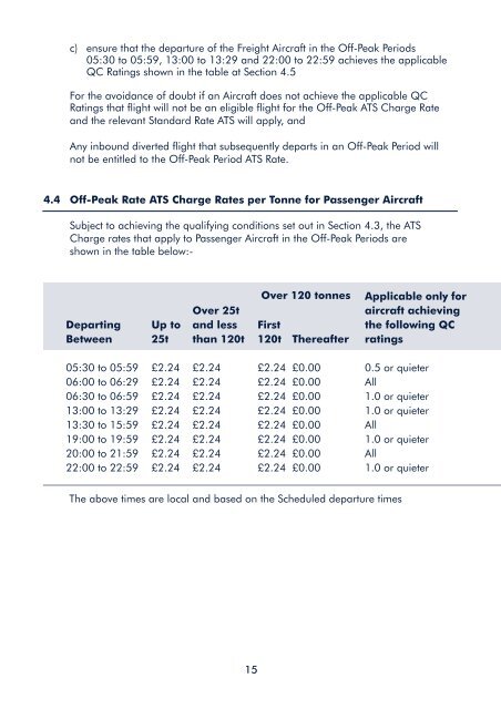 Fees and Charges - Manchester Airport