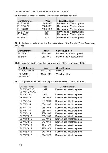 Lancashire Record Office - Blackburn with Darwen Borough Council