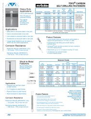 Self-Drilling Fasteners - Triangle Fastener