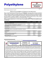 High Quality Aromatic Solvent Naphtha/Solvent Oil CAS No. 64742-94-5 -  China Solvent, Solvent Oil