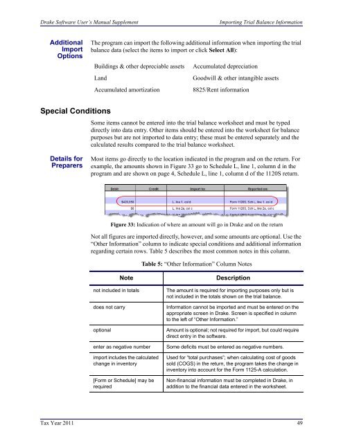 Drake Software User's Manual Tax Year 2011 Supplement: S ...