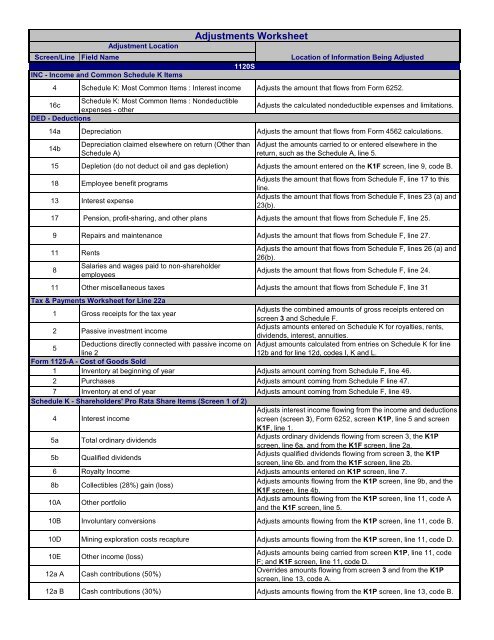 Drake Software User's Manual Tax Year 2011 Supplement: S ...