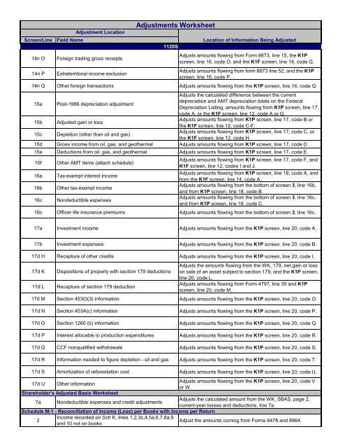 Drake Software User's Manual Tax Year 2011 Supplement: S ...