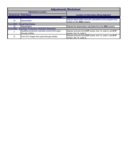 Drake Software User's Manual Tax Year 2011 Supplement: S ...