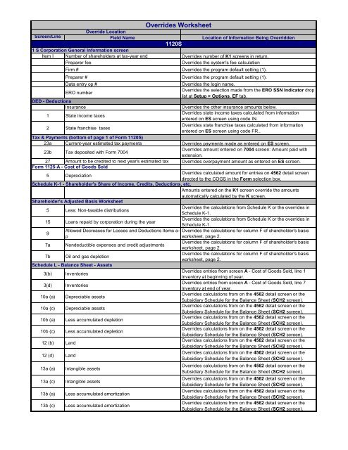 Drake Software User's Manual Tax Year 2011 Supplement: S ...