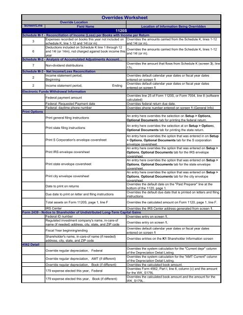 Drake Software User's Manual Tax Year 2011 Supplement: S ...