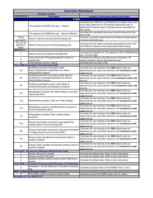 Drake Software User's Manual Tax Year 2011 Supplement: S ...