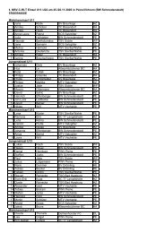 Ergebnisse (pdf) - Badminton-Kreisfachverband Peine