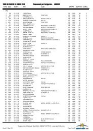 Classement 2011- Etape 2 par catÃ©gories - Courir Ã  GenÃ¨ve