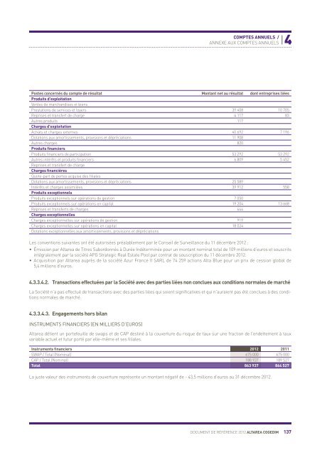 Document de rÃ©fÃ©rence 2012 - Altarea Cogedim