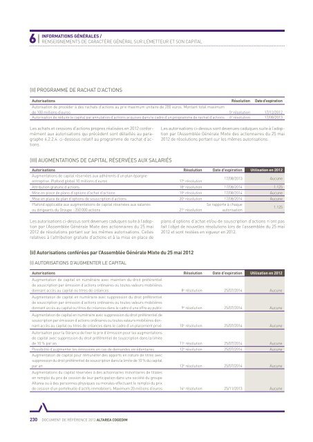 Document de rÃ©fÃ©rence 2012 - Altarea Cogedim