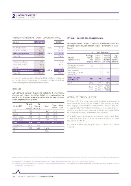 Document de rÃ©fÃ©rence 2012 - Altarea Cogedim